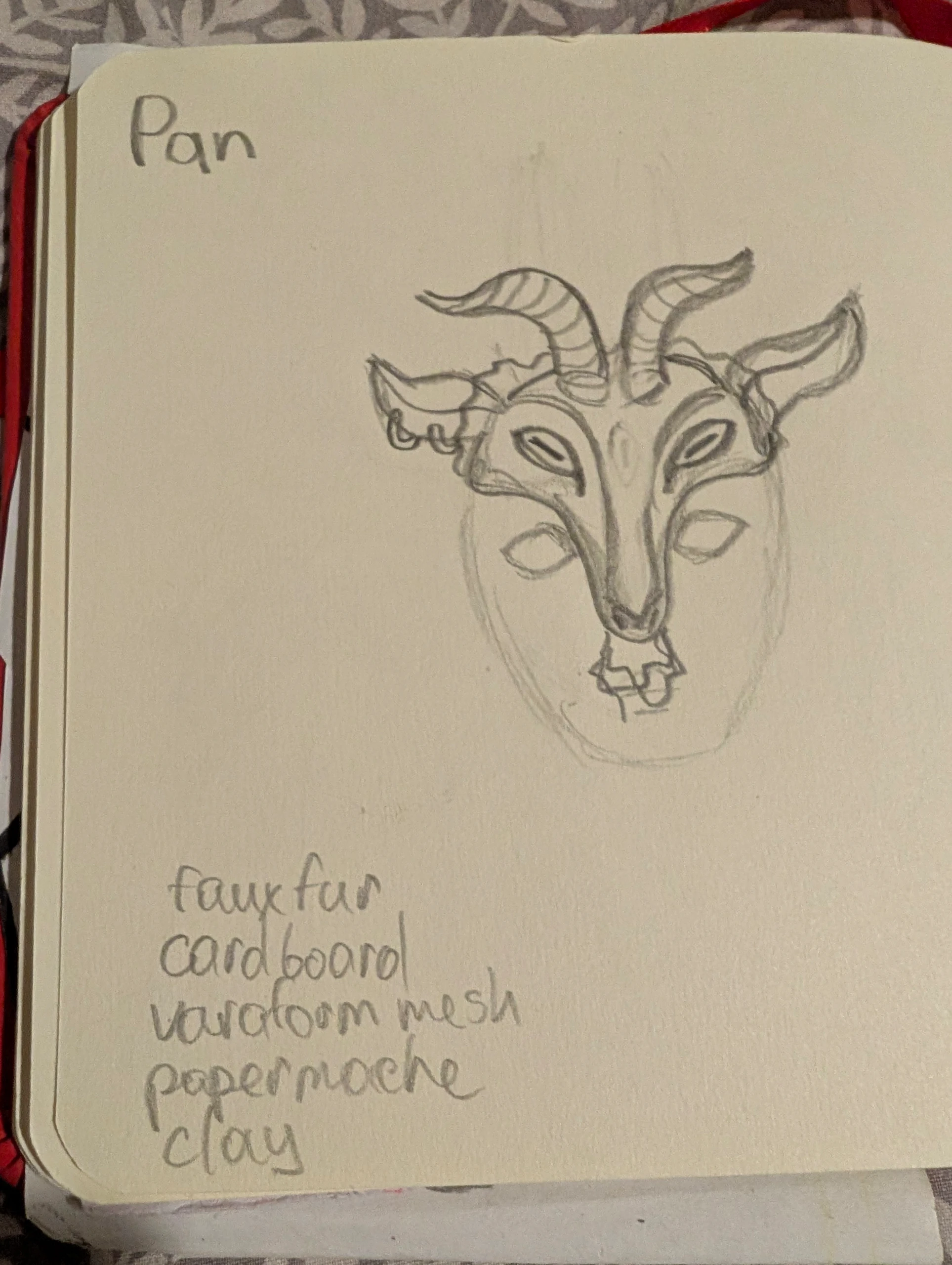 initial mask concept